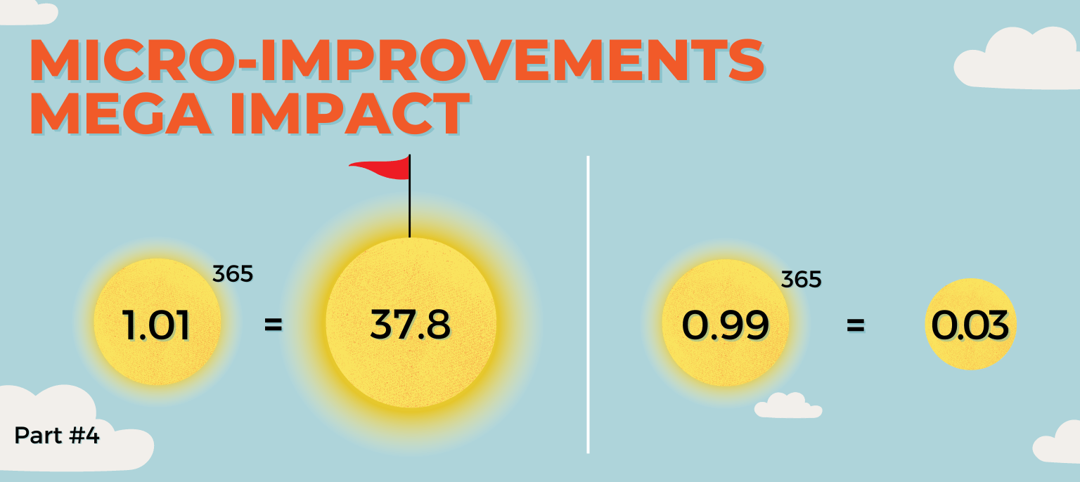 Micro Improvements, Mega Impact Part-4: Micro-Improvements catalyse Exponential Social Change